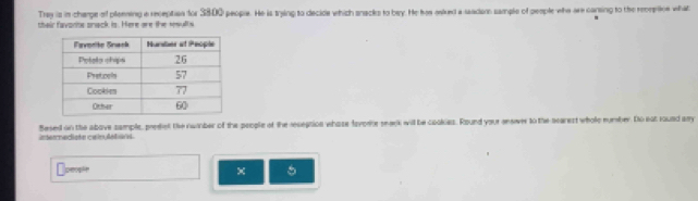 Trey is i charge of pleening a recepties for 3800 people. He is trying to decide which snacks to bey. He has aalked a seadoo sample of people who are cansing to the reompioe what 
their favorne snack is. Here are the ssulls 
Besed on the above sample, prediet the number of the people of the reseption whose foyome seark will be cookies. Round your ensiwer to the bcarest whole number. Do eat rouad ay 
internediste cain Alra