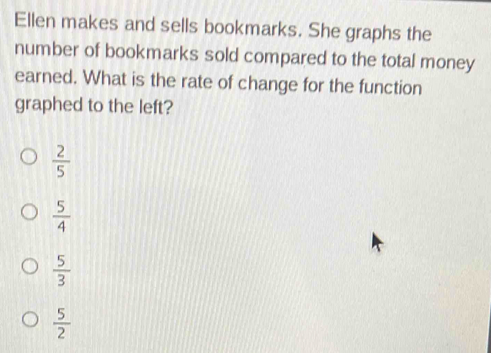 Solved: Ellen makes and sells bookmarks. She graphs the number of ...