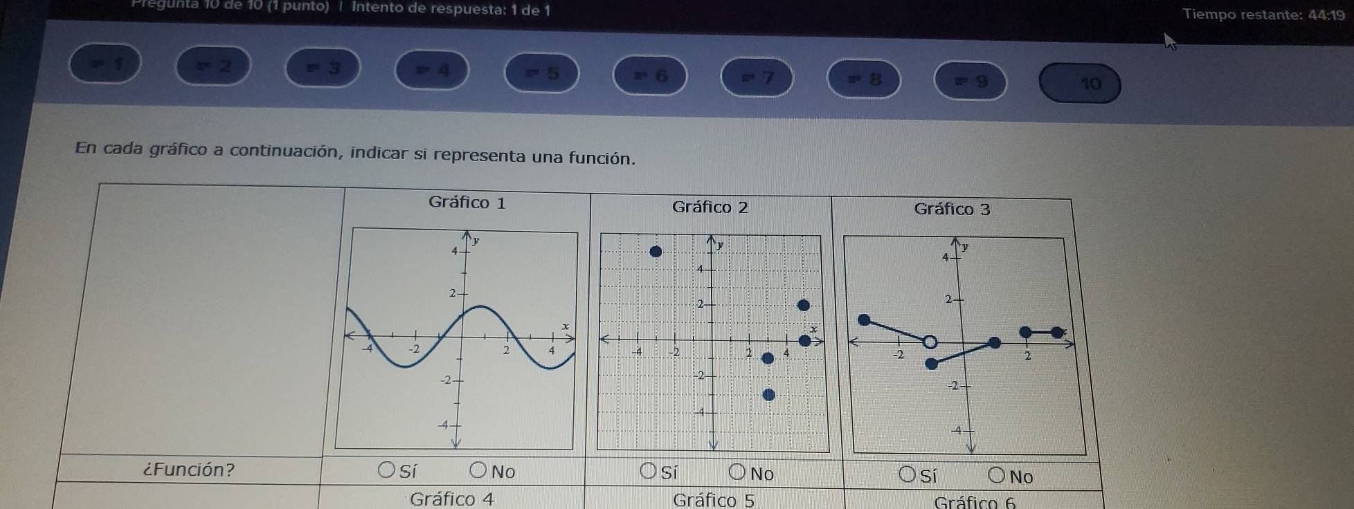 Pregunta 10 de 10 (1 punto) | Intento de respuesta: 1 de 1 Tiempo restante: 44:19
1
2
4
5
6
7
B
9
10
En cada gráfico a continuación, indicar si representa una función.
Gráfico 1 Gráfico 2 Gráfico 3
¿ Función? O sí No O sí No
Sí No
Gráfico 4 Gráfico 5 Gráfico 6