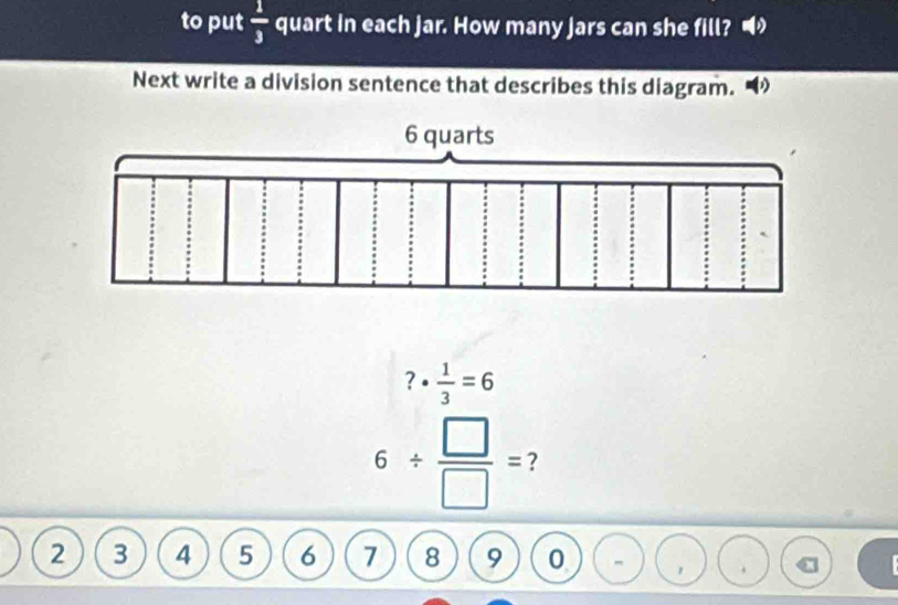 to put  1/3  quart in each jar. How many jars can she fill? 
Next write a division sentence that describes this diagram.
?·  1/3 =6
6/  □ /□  = ?
2 3 4 5 6 7 8 9 0 、 ,