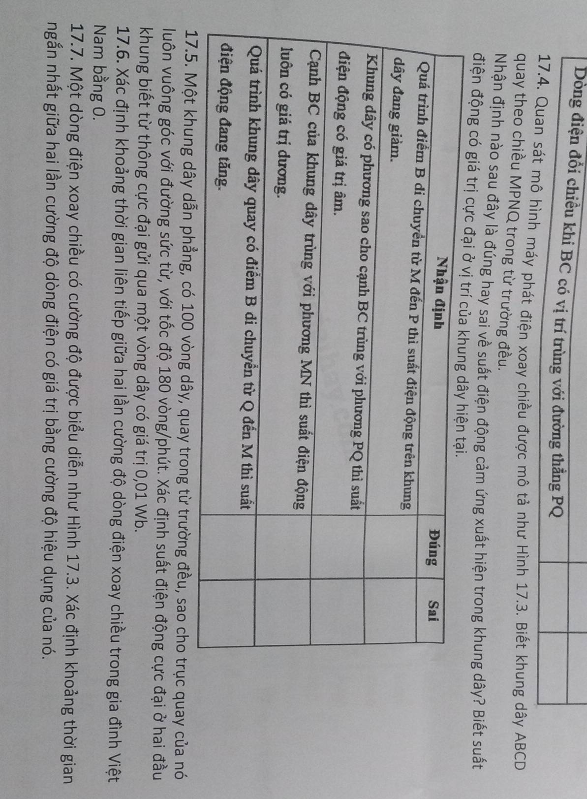 Dòng điện đổi chiều khi BC có vị trí trùng với đường thẳng PQ
17.4. Quan sát mô hình máy phát điện xoay chiều được mô tả như Hình 17.3. Biết khung dây ABCD
quay theo chiều MPNQ trong từ trường đều. 
Nhận định nào sau đây là đúng hay sai về suất điện động cảm ứng xuất hiện trong khung dây? Biết suất 
điện động có giá tr 
khung dây dẫn phẳng, có 100 vòng dây, quay trong từ trường đều, sao cho trục quay của nó 
luôn vuông góc với đường sức từ, với tốc độ 180 vòng /phút. Xác định suất điện động cực đại ở hai đầu 
khung biết từ thông cực đại gửi qua một vòng dây có giá trị 0,01 Wb. 
17.6. Xác định khoảng thời gian liên tiếp giữa hai lần cường độ dòng điện xoay chiều trong gia đình Việt 
Nam bằng 0. 
17.7. Một dòng điện xoay chiều có cường độ được biểu diễn như Hình 17.3. Xác định khoảng thời gian 
ngắn nhất giữa hai lần cường độ dòng điện có giá trị bằng cường độ hiệu dụng của nó.
