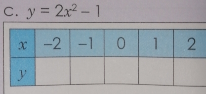 y=2x^2-1