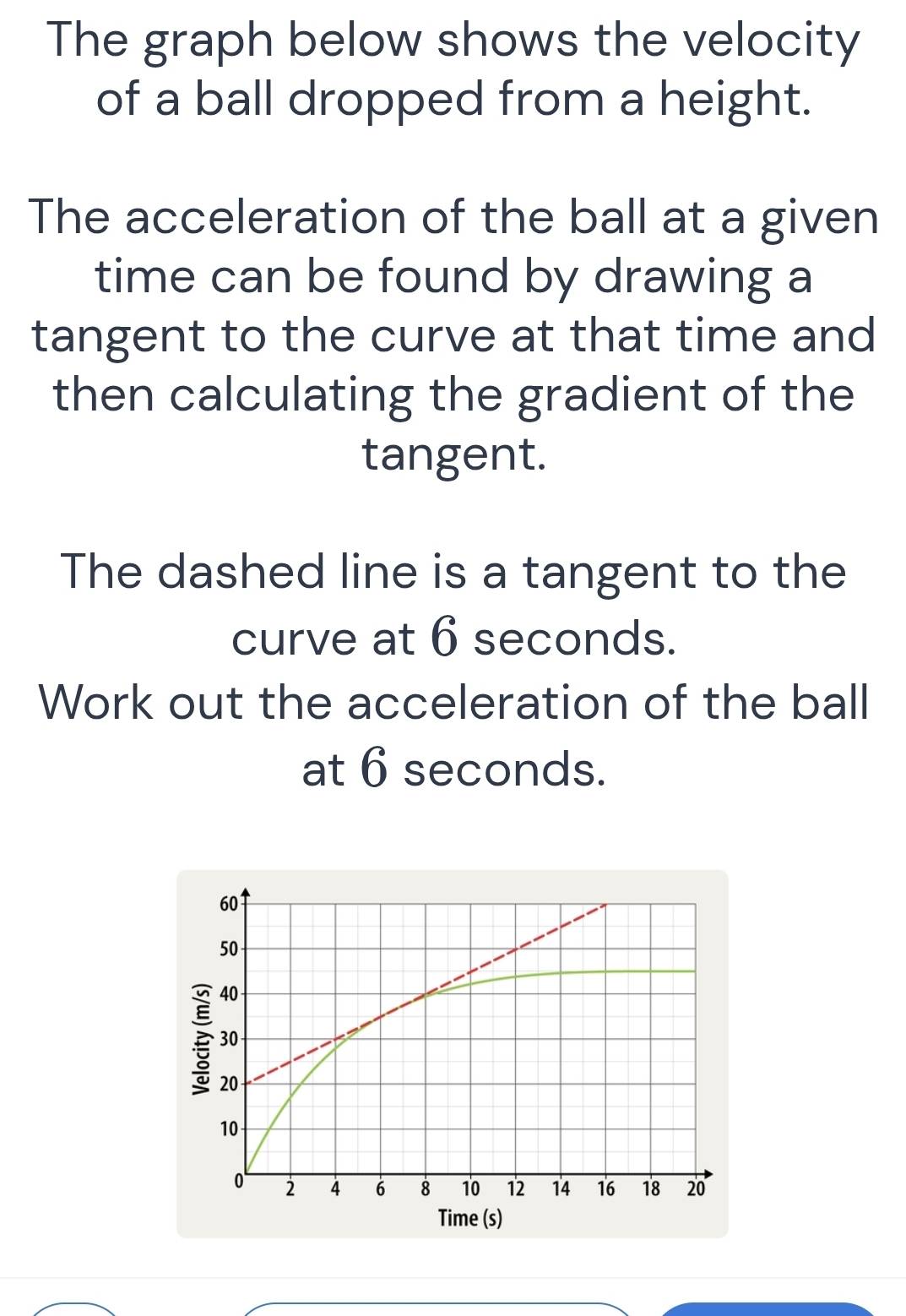 Solved: The graph below shows the velocity of a ball dropped from a ...