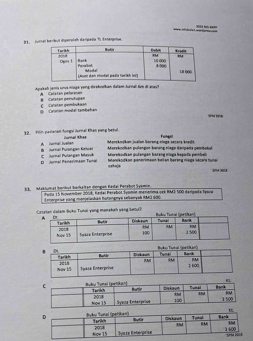 2022 BCL-KKPP
www.mhdazian.wordpress.com
31. Jurnal berikut diperoleh daripada TL Enterprise.
Apakah jenis urus niaga yang direkodkan dalam Jurnal Am di atas?
A Catatan pelarasan
B Catatan penutupan
C Catatan pembukaan
D Catatan modal tambahan
SPM 2018
32. Pilih padanan fungsi Jurnal Khas yang betul.
Jurnal Khas Fungsi
A Jurnal Jualan Merekodkan jualan barang niaga secara kredit
B Jurnal Pulangan Keluar Merekodkan pulangan barang niaga daripada pembekal
C Jurnal Pulangan Masuk Merekodkan pulangan barang niaga kepada pembeli
D Jurnal Penerimaan Tunai Merekodkan penerimaan belian barang niaga secara tunai
sahaja
SPM 2018
33. Maklumat berikut berkaitan dengan Kedai Perabot Syamin.
Pada 15 November 2018, Kedai Perabot Syamin menerima cek RM2 500 daripada Syaza
Enterprise yang menjelaskan hutangnya sebanyak RM2 600.
Catatan dalam Buku Tunai yang manakah yang betul?