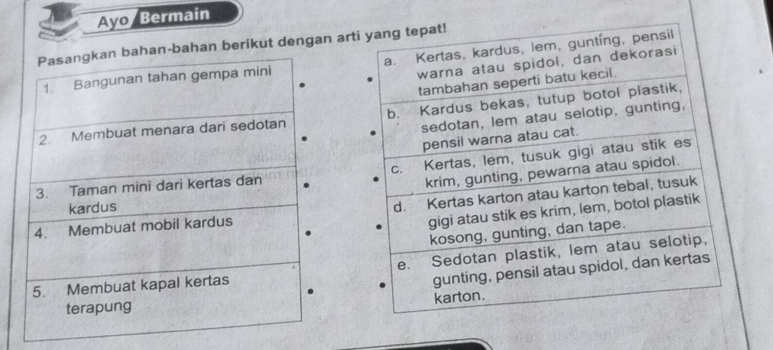 Ayo/Bermain 
n berikut dengan ar