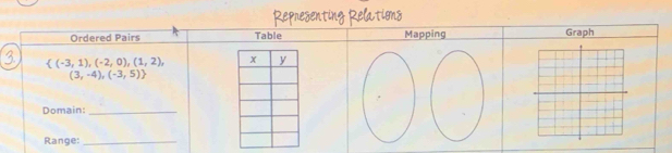 Ordered Pairs Table Mapping Graph
 (-3,1),(-2,0),(1,2),
(3,-4),(-3,5))
Domain:_ 
Range:_