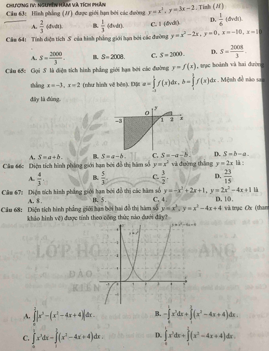 CHƯƠNG IV: NGUYÊN HÀM VÀ TÍCH PHÂN
Câu 63: Hình phẳng (H) được giới hạn bởi các đường y=x^2,y=3x-2. Tính (H)
A.  2/3 (dvdt).  1/3 (dvdt). C. 1 (đvdt).
D.  1/6 (dvdt).
B.
Câu 64: Tính diện tích S của hình phẳng giới hạn bởi các đường y=x^2-2x,y=0,x=-10,x=10
A. S= 2000/3 .
B. S=2008. C. S=2000. D. S= 2008/3 .
Câu 65: Gọi S là diện tích hình phẳng giới hạn bởi các đường y=f(x) , trục hoành và hai đường
thẳng x=-3,x=2 (như hình vẽ bên). Đặt a=∈tlimits _(-3)^1f(x)dx,b=∈tlimits _1^(2f(x)dx. Mệnh đề nào sau
đây là đúng.
y
0
-3
1 2 x
A. S=a+b. B. S=a-b. C. S=-a-b. D. S=b-a.
Câu 66: Diện tích hình phẳng giới hạn bởi đồ thị hàm số y=x^2) và đường thắng y=2x là :
D.
A.  4/3 .  5/3 .  3/2 .  23/15 
B.
C.
Câu 67: Diện tích hình phẳng giới hạn bởi đồ thị các hàm số y=-x^2+2x+1,y=2x^2-4x+1 là
A. 8 . B. 5 . C. 4 . D. 10 .
Câu 68: Diện tích hình phẳng giới hạn bởi hai đồ thị hàm số y=x^3,y=x^2-4x+4 và trục Ox (tham
khảo hình vẽ) được tính theo công thức nào dưới đây?
A. ∈tlimits _0^(2|x^3)-(x^2-4x+4)|dx. -∈tlimits _0^(1x^3)dx+∈tlimits _1^(2(x^2)-4x+4)dx.
B.
D.
C. ∈tlimits _0^(1x^3)dx-∈tlimits _1^(2(x^2)-4x+4)dx. ∈tlimits _0^(1x^3)dx+∈tlimits _1^(2(x^2)-4x+4)dx.