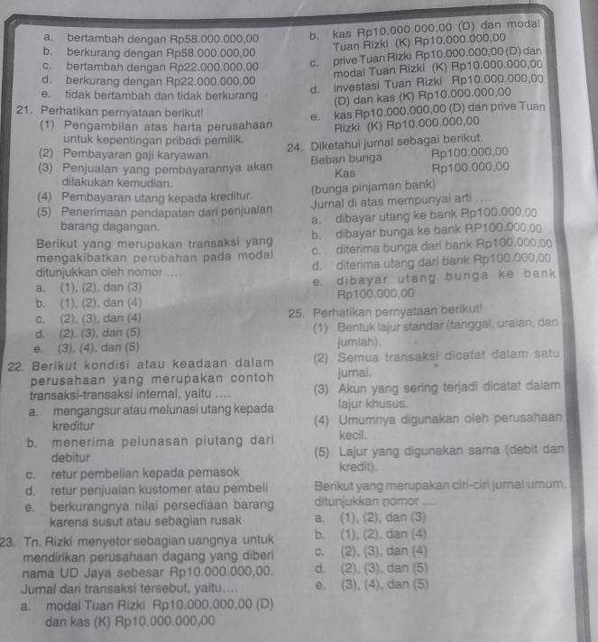 a. bertambah dengan Rp58.000.000,00
b. kas Rp10.000.000,00 (D) dan modal
Tuan Rizki (K) Rp10.000.000,00
b. berkurang dengan Rp58.000.000,00
c. bertambah dengan Rp22.000.000,00 c. prive Tuan Rizki Rp10.000.000,00 (D) dan
modal Tuan Rizki (K) Rp10.000.000.00
d. berkurang dengan Rp22.000.000,00
d. investasi Tuan Rizki Rp10.000.000.00
e. tidak bertambah dan tidak berkurang
(D) dan kas (K) Rp10.000.000,00
21. Perhatikan pernyataan berikut!
(1) Pengambilan atas harta perusahaan e. kas Rp10.000.000,00 (D) dan prive Tuan
Rizki (K) Rp10.000.000,00
untuk kepentingan pribadi pemilik.
24. Diketahui jurnal sebagai berikut.
(2) Pembayaran gaji karyawan.
(3) Penjualan yang pembayarannya akan Beban bungá Rp100.000,00
dilakukan kemudian. Kas Rp100.000,00
(4) Pembayaran utang kepada kreditur. (bunga pinjaman bank)
(5) Penerimaan pendapatan dari penjualan Jurnal di atas mempunyai arti ....
a. dibayar utang ke bank Rp100.000.(()
barang dagangan.
Berikut yang merupakan transaksi yang b. dibayar bunga ke bank RP100.000.
mengakibatkan perubahan pada modal c. diterima bunga dari bank Rp100.000,0
ditunjukkan oleh nomor .... d. diterima utang dari bank Rp100.000,00
a. (1), (2), dan (3) e. dibayar utang bunga ke bank
b. (1), (2), dan (4) Rp100.000,00
c. (2), (3), dan (4) 25. Perhatikan pemyataan berikut!
d. (2), (3), dan (5) (1) Bentuk lajur standar (tanggal, uraian, dan
e. (3), (4), dan (5) jumiah).
22. Berikut kondisi atau keadaan dalam (2) Semua transaksi dicafat dalam satu
perusahaan yang merupakan contoh jurnal.
transaksi-transaksi internal, yaitu .... (3). Akun yang sering terjadi dicatat daiam
a. mengangsur atau melunasi utang kepada lajur khusus.
kreditur (4) Umumnya digunakan oleh perusahaan
b. menerima pelunasan piutang dari kecil.
debitur (5) Lajur yang digunakan sama (debit dan
c. retur pembelian kepada pemasok kredit).
d. retur penjualan kustomer atau pembeli Berikut yang merupakan ciri-ciri jural umum.
e. berkurangnya nilai persediaan barang ditunjukkan nomor_
karena susut atau sebagian rusak a. (1), (2), dan (3)
23. Tn. Rizki menyetor sebagian uangnya untuk b. (1), (2), dan (4)
mendirikan perusahaan dagang yang diberi c. (2), (3), dan (4)
nama UD Jaya sebesar Rp10.000.000,00. d. (2), (3), dan (5)
Jural dari transaksi tersebut, yaitu.... e. (3), (4), dan (5)
a. modal Tuan Rizki Rp10.000.000,00 (D)
dan kas (K) Rp10.000.000,00