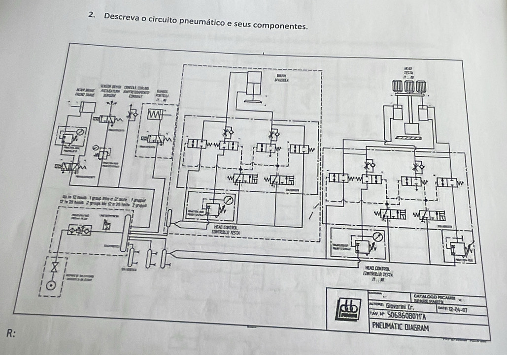 Descreva o circuito pneumático e seus componentes.
R :