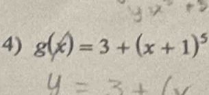 g(x)=3+(x+1)^5