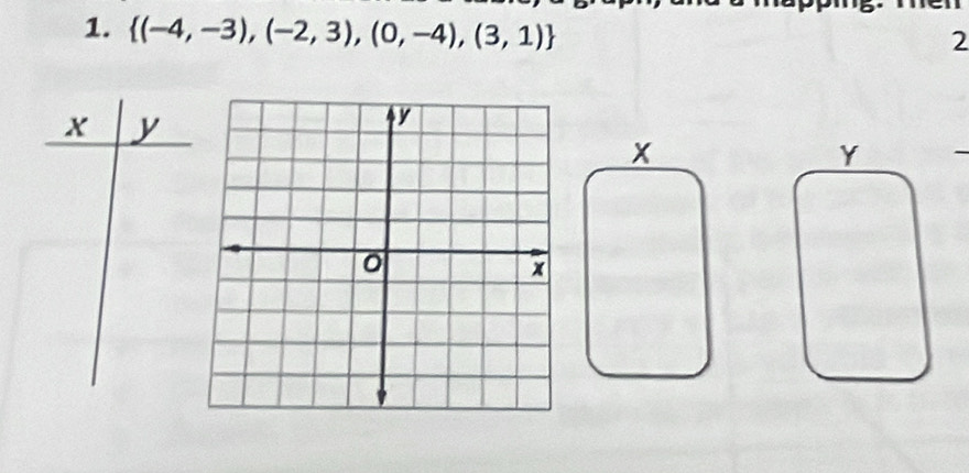  (-4,-3),(-2,3),(0,-4),(3,1)
2
x y
Y