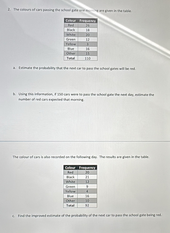 The colours of cars passing the school gate one morning are given in the table. 
a. Estimate the probability that the next car to pass the school gates will be red. 
b. Using this information, if 150 cars were to pass the school gate the next day, estimate the 
number of red cars expected that morning. 
The colour of cars is also recorded on the following day. The results are given in the table. 
c. Find the improved estimate of the probability of the next car to pass the school gate being red.