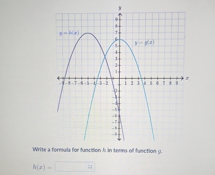 Write
h(x)= frac 