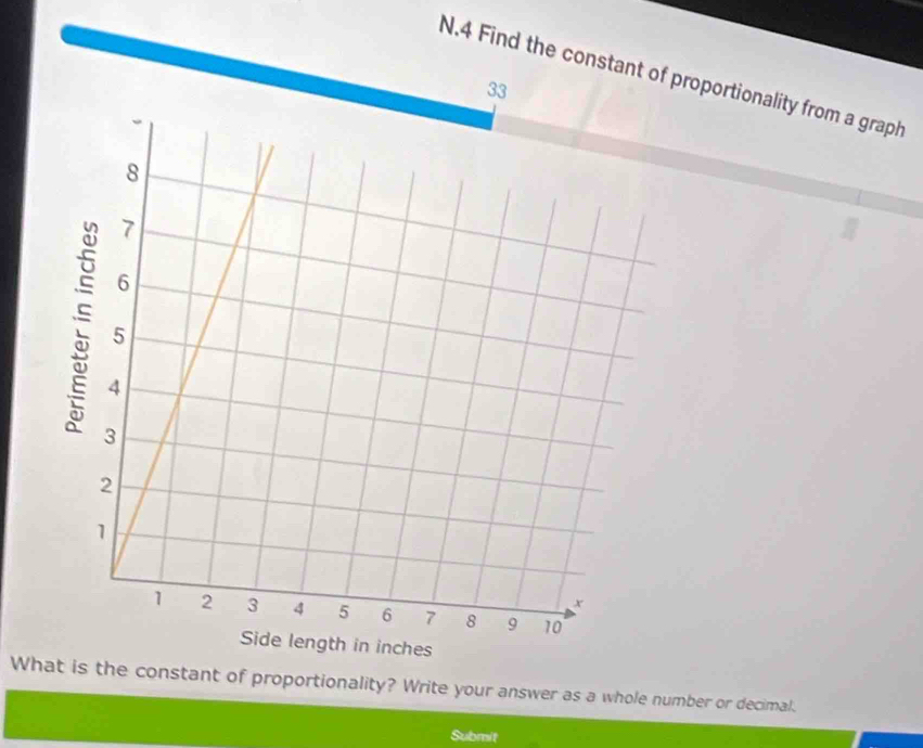 Find the constant of proportionality from a graph 
33 
What is the constant of proportionality? Write your answer as a whole number or decimal. 
Submit