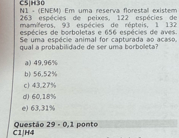 C5|H30
N1 - (ENEM) Em uma reserva florestal existem
263 espécies de peixes, 122 espécies de
mamíferos, 93 espécies de répteis, 1 132
espécies de borboletas e 656 espécies de aves.
Se uma espécie animal for capturada ao acaso,
qual a probabilidade de ser uma borboleta?
a) 49,96%
b) 56,52%
c) 43,27%
d) 60,18%
e) 63,31%
Questão 29 - 0,1 ponto
C1|H4