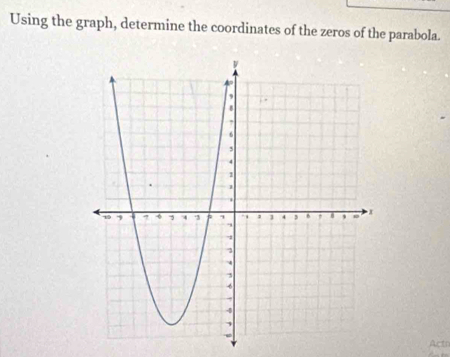 Using the graph, determine the coordinates of the zeros of the parabola. 
Acto