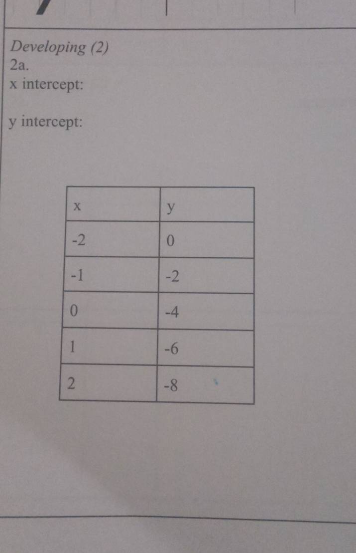 Developing (2) 
2a.
x intercept:
y intercept: