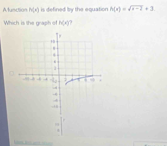 A function h(x) is defined by the equation h(x)=sqrt(x-2)+3. 
Which is the graph of h(x) ? 
50 
a 
Manc kios aot no ban