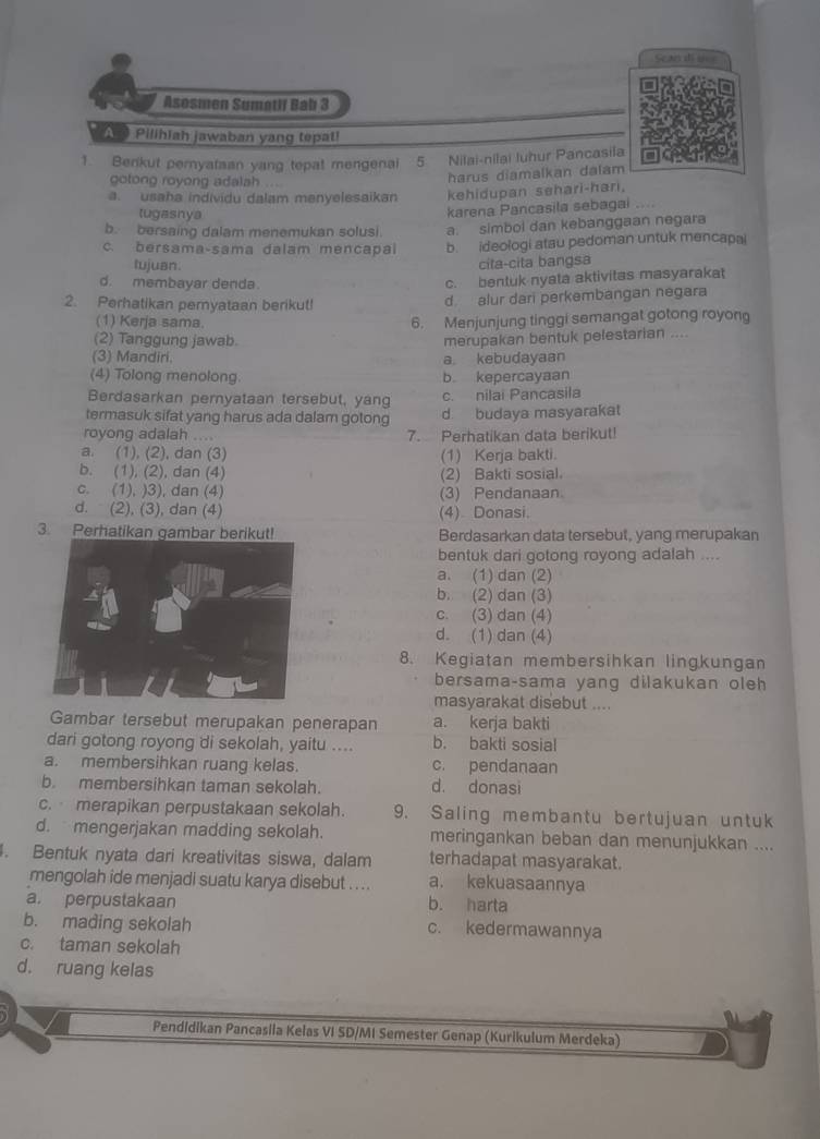 Sean di t
Asesmen Sumetif Bab 3
A  Pilihiah jawaban yang tepat!
1. Benkut pernyataan yang tepat mengenai 5 Nilai-nilaï luhur Pancasila
gotong royong adalah
harus diamalkan dalam
a. usaha individu dalam menyelesaikan kehidupan sehari-hari,
tugasnya
karena Pancasila sebagai ....
b. bersaing dalam menemukan solusi. a. simbol dan kebanggaan negara
c. bersama-sama dalam mencapal b. ideologi atau pedoman untuk mencapal
tujuan. cita-cita bangsa
d. membayar denda.
c. bentuk nyata aktivitas masyaraka
2. Perhatikan pernyataan berikut!
d alur dari perkembangan negara
(1) Kerja sama 6. Menjunjung tinggi semangat gotong royon
(2) Tanggung jawab.
(3) Mandiri. a kebudayaan merupakan bentuk pelestarian ....
(4) Tolong menolong. b kepercayaan
Berdasarkan pernyataan tersebut, yang c. nilai Pancasila
termasuk sifat yang harus ada dalam gotong d budaya masyarakat
royong adalah .... 7. Perhatikan data berikut!
a. (1), (2), dan (3) (1) Kerja bakti.
b. (1), (2), dan (4) (2) Bakti sosial.
c. (1), )3), dan (4) (3) Pendanaan.
d. (2), (3), dan (4) (4) Donasi.
3. Perhatikan gambar berikut! Berdasarkan data tersebut, yang merupakan
bentuk dari gotong royong adalah ....
a. (1) dan (2)
b. (2) dan (3)
c. (3) dan (4)
d. (1) dan (4)
8. Kegiatan membersihkan lingkungan
bersama-sama yang dilakukan oleh
masyarakat disebut ....
Gambar tersebut merupakan penerapan a. kerja bakti
dari gotong royong di sekolah, yaitu .... b. bakti sosial
a. membersihkan ruang kelas. c. pendanaan
b. membersihkan taman sekolah. d. donasi
c. merapikan perpustakaan sekolah. 9. Saling membantu bertujuan untuk
d. mengerjakan madding sekolah. meringankan beban dan menunjukkan ....
. Bentuk nyata dari kreativitas siswa, dalam terhadapat masyarakat.
mengolah ide menjadi suatu karya disebut .. .. a. kekuasaannya
a. perpustakaan b. harta
b. mading sekolah c. kedermawannya
c. taman sekolah
d. ruang kelas
Pendidikan Pancasila Kelas VI SD/MI Semester Genap (Kurikulum Merdeka)