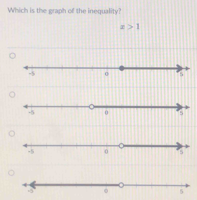 Which is the graph of the inequality?
x>1