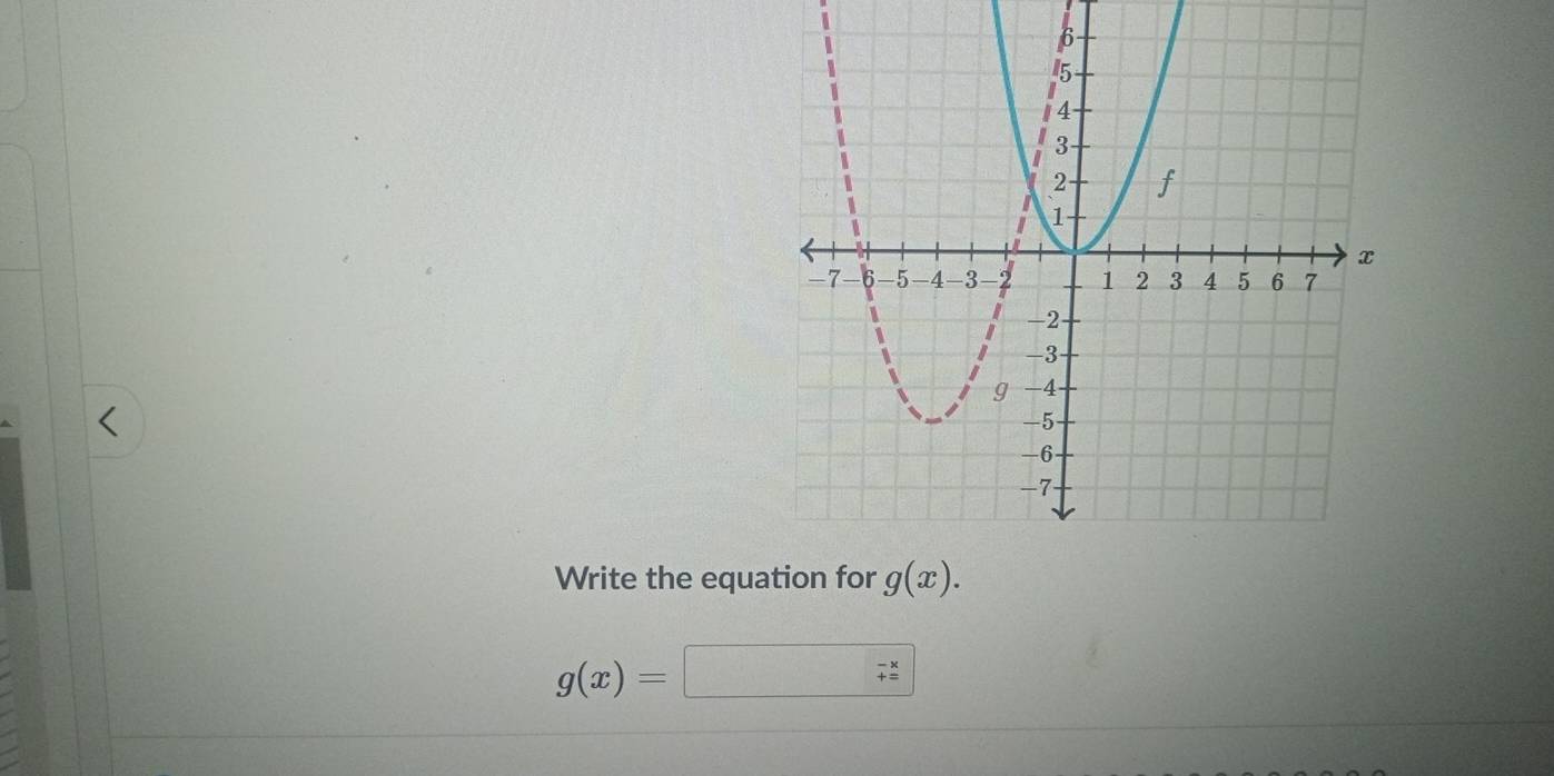 Write the equ
g(x)=