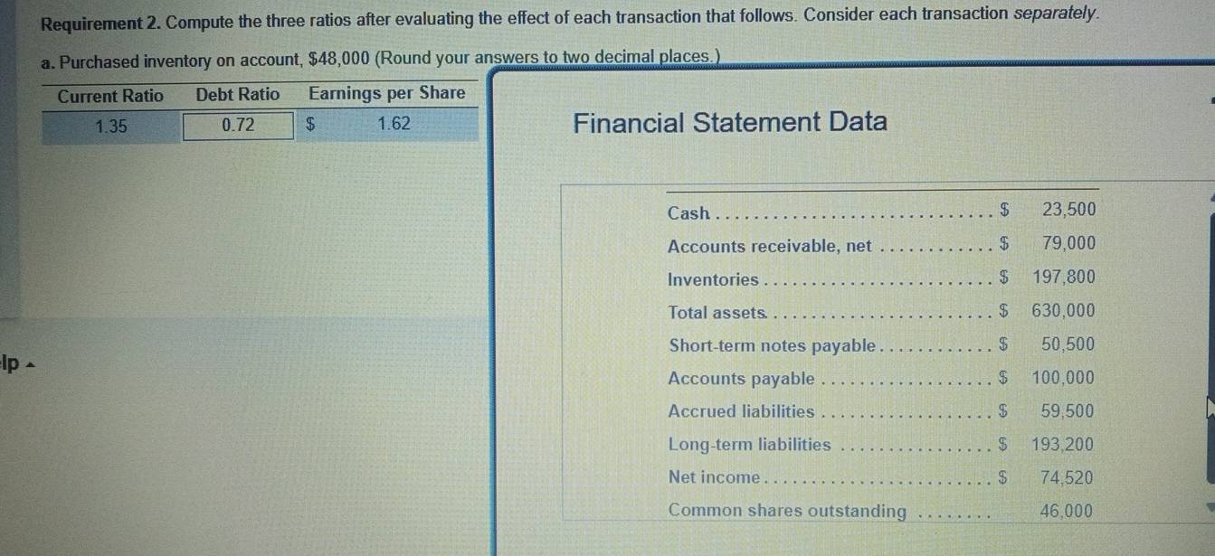 Requirement 2. Compute the three ratios after evaluating the effect of each transaction that follows. Consider each transaction separately. 
a. Purchased inventory on account, $48,000 (Round your answers to two decimal places.) 
Current Ratio Debt Ratio Earnings per Share
1.35 0.72 $ 1.62 Financial Statement Data 
_ 
Cash _ $ 23,500
Accounts receivable, net_ $ 79,000
Inventories_ $ 197,800
Total assets. _ $ 630,000
Short-term notes payable . . . . . _ $ 50,500
lp ▲ 
Accounts payable . . . . . $ 100,000
Accrued liabilities _. $ 59,500
Long-term liabilities _. . . $ 193,200
Net income _ $ 74,520
Common shares outstanding ....... 46,000