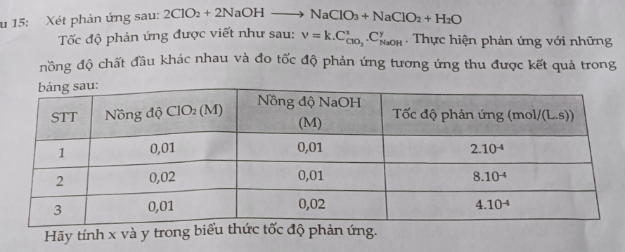 15: Xét phản ứng sau: 2ClO_2+2NaOHto NaClO_3+NaClO_2+H_2O
Tốc độ phản ứng được viết như sau: V=k.C_ClO_2^x.C_(NaOH)^y Thực hiện phản ứng với những
nồng độ chất đầu khác nhau và đo tốc độ phản ứng tương ứng thu được kết quả trong
Hãy tính x và y trong biểu thức tốc độ phản ứng.