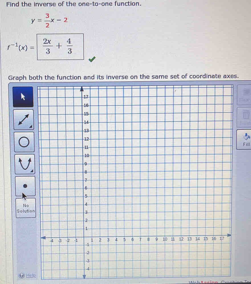 Find the inverse of the one-to-one function.
y= 3/2 x-2
f^(-1)(x)=  2x/3 + 4/3 
Graph both the function and its inverse on the same set of coordinate axes. 
Fill 
N 
Sol 
Heln