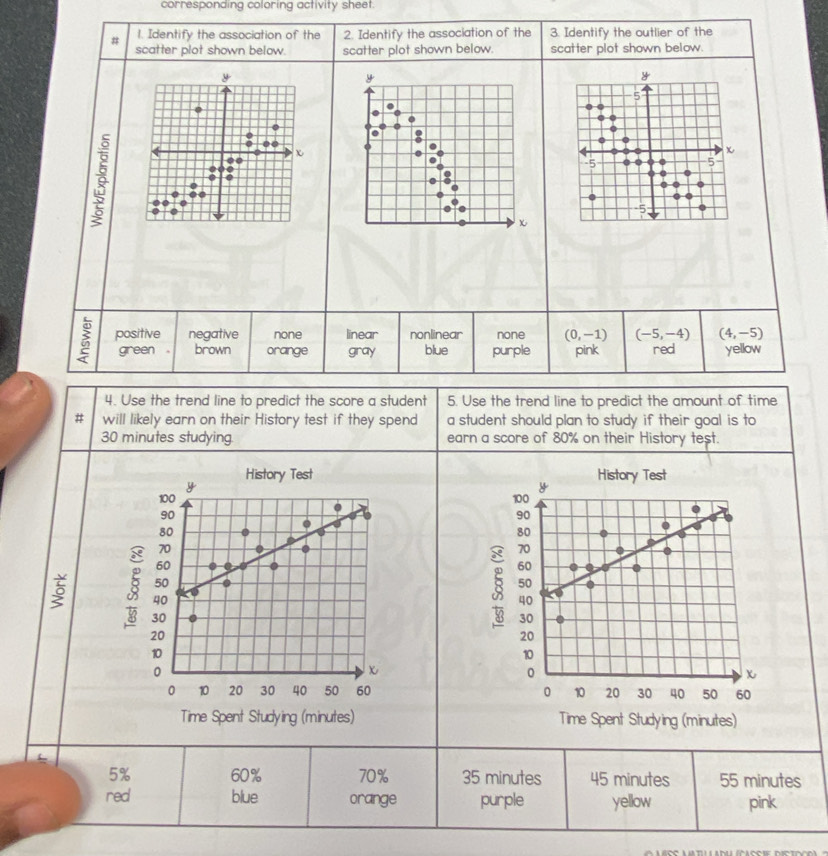 corresponding coloring activity sheet.
1. Identify the association of the 2. Identify the association of the 3. Identify the outlier of the
# scatter plot shown below. scatter plot shown below. scatter plot shown below.
y
y
5
a
●
χ
4
χ
.
-5 a 5
I .
è I
0
a
.
a
-5,
positive negative none linear nonlinear none (0,-1) (-5,-4) (4,-5)
green brown orange gray blue purple pink red yellow
4. Use the trend line to predict the score a student 5. Use the trend line to predict the amount of time
# will likely earn on their History test if they spend a student should plan to study if their goal is to
30 minutes studying. earn a score of 80% on their History test.
5
5% 60% 70% 35 minutes 45 minutes 55 minutes
red blue orange purple yellow pink