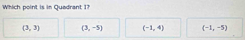 Which point is in Quadrant I?
(3,3)
(3,-5)
(-1,4)
(-1,-5)
