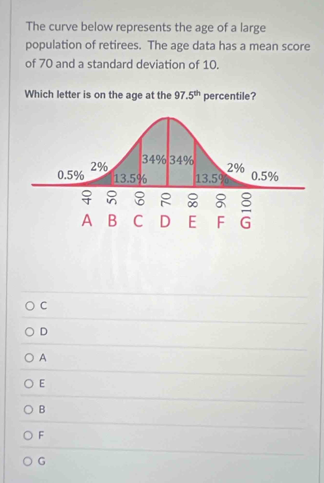 The curve below represents the age of a large
population of retirees. The age data has a mean score
of 70 and a standard deviation of 10.
Which letter is on the age at the 97.5^(th) percentile?
C
D
A
E
B
F
G