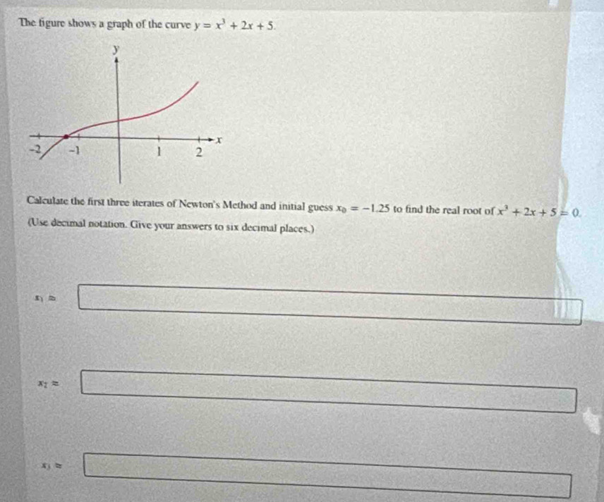 The figure shows a graph of the curve y=x^3+2x+5. 
Calculate the first three iterates of Newton's Method and initial guess x_0=-1.25 to find the real root of x^3+2x+5=0
(Use decimal notation. Give your answers to six decimal places.)
x_1=□
x_1=□ frac 2x5^((circ) x=frac □)□  frac  □
x_3=□ a_□ 