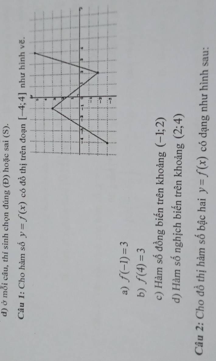 ở mỗi câu, thí sinh chọn đúng (Đ) hoặc sai (S).
Câu 1: Cho hàm số y=f(x) có đồ thị trên đoạn [-4;4] như hình vẽ.
a) f(-1)=3
b) f(4)=3
c) Hàm số đồng biến trên khoảng (-1;2)
d) Hàm số nghịch biến trên khoảng (2;4)
Câu 2: Cho đồ thị hàm số bậc hai y=f(x) có dạng như hình sau: