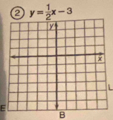 0 y= 1/2 x-3
E 
B