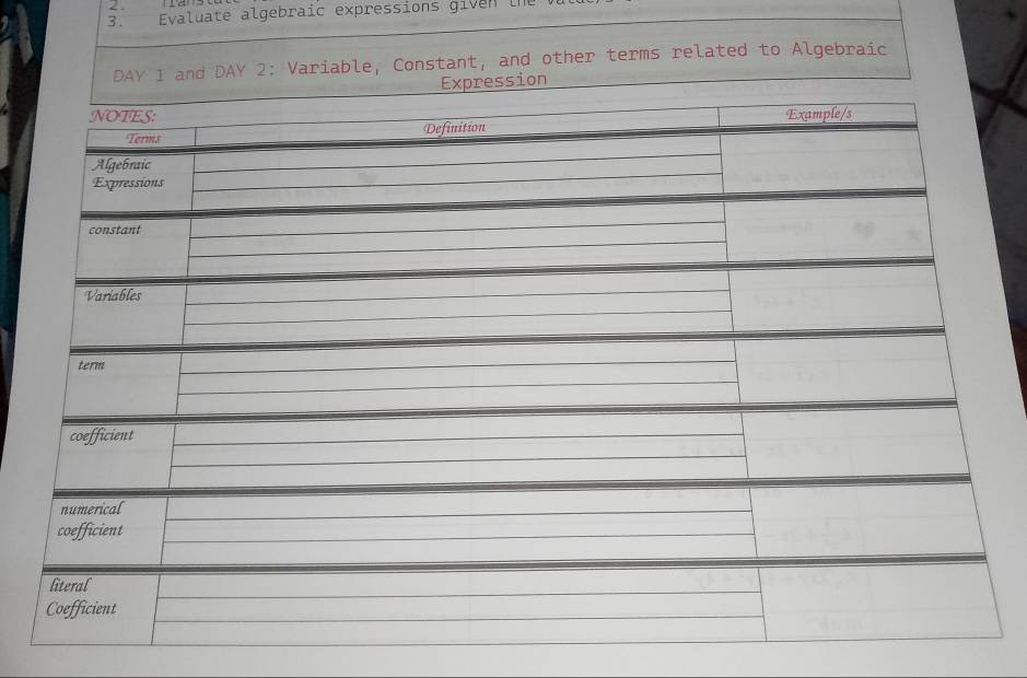 2 . 
3. Evaluate algebraic expressions given Ih 
DAY 1 and DAY 2: Variable, Constant, and other terms related to Algebraic 
ion