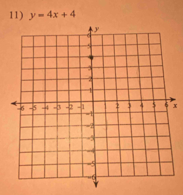 y=4x+4
x