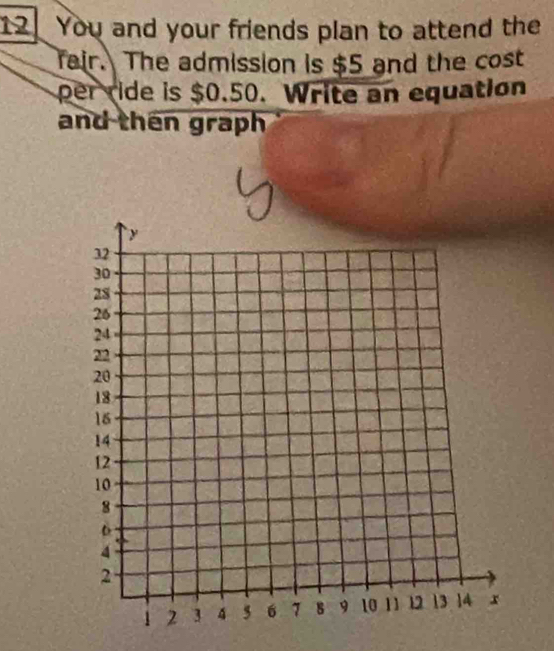 You and your friends plan to attend the 
Tair. The admission is $5 and the cost 
per ride is $0.50. Write an equation 
and then graph