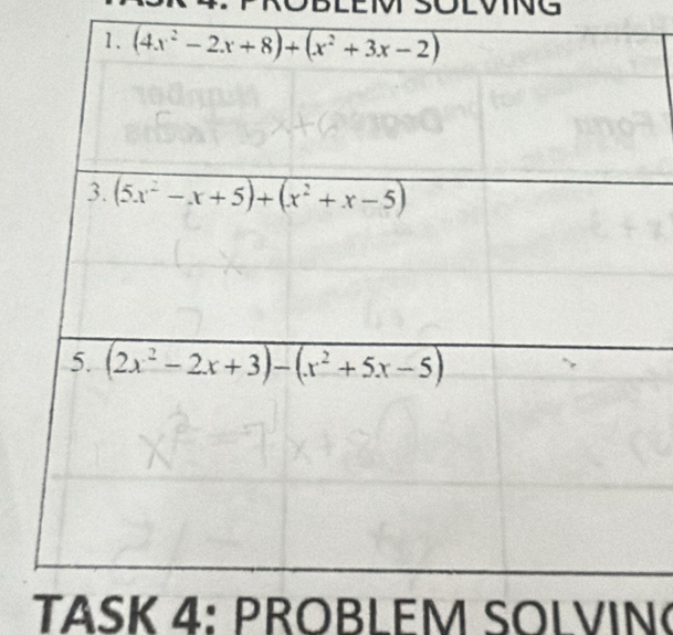 ROBLE SOLVING
TASK 4: PROBLEM SOLVIN