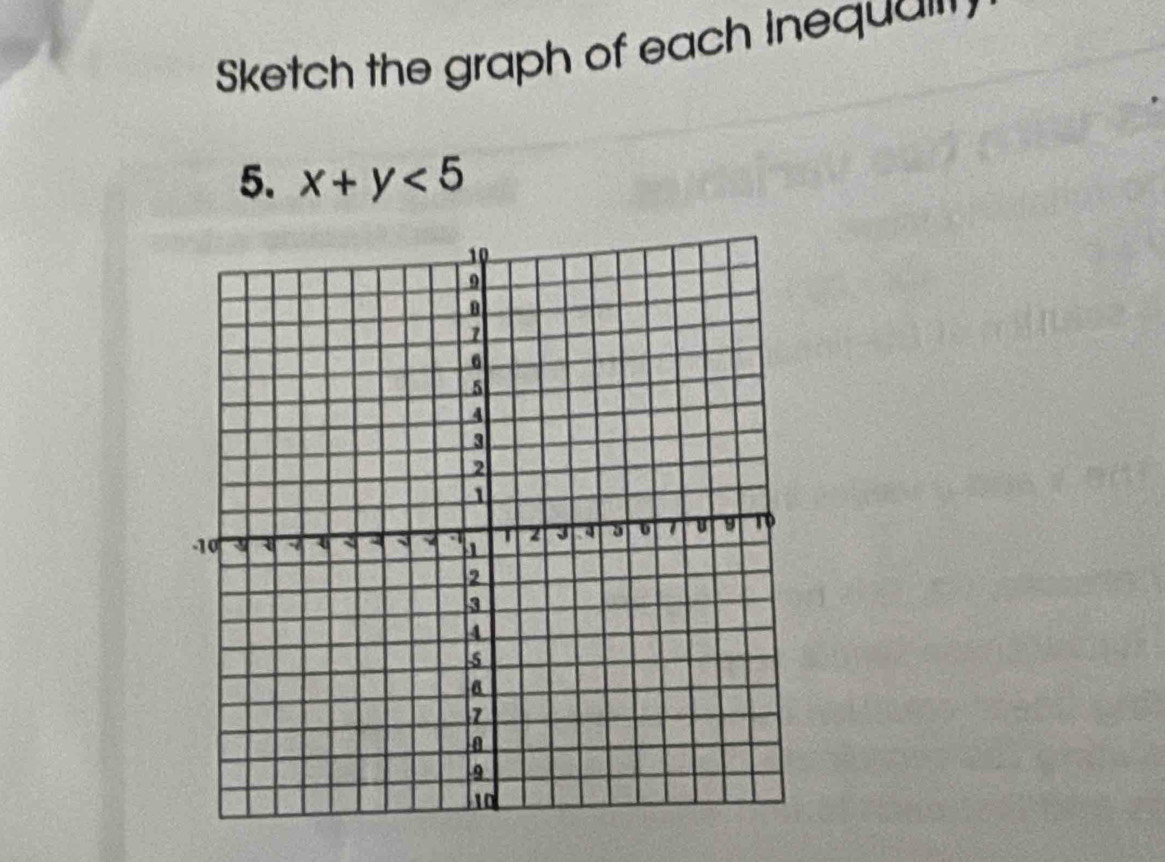 Sketch the graph of each inequa 
5. x+y<5</tex>