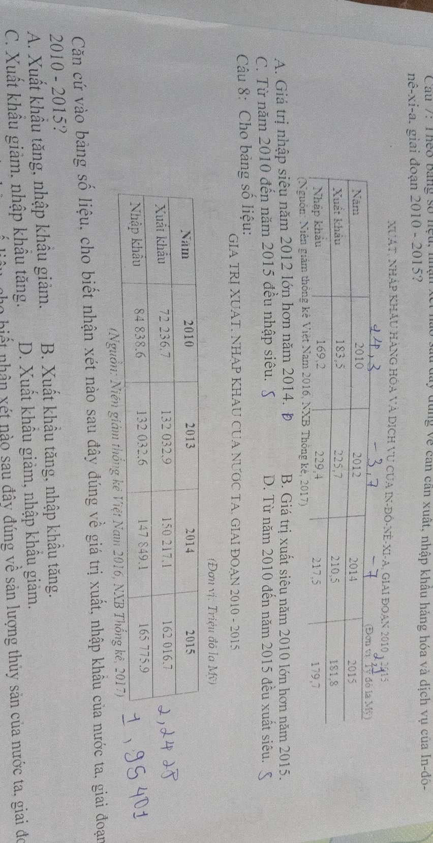 Cau /: Theo bằng số nệu,nhận x lu day dùng về cản cân xuất, nhập khâu hàng hóa và dịch vụ cua In-đo-
nhat e-xdot 1-a giai đoạn 2010-201 5?
NuấT, NhẢp KHÂU HàNG Hóa Và DịcH vụ CủA I
A. Giá trị nhập siêu năm 2012 lớn hơn năm 2014. Đ B. Giá trị xuất siêu năm 2010 lớn hơn năm 2015.
C. Từ năm 2010 đến năm 2015 đều nhập siêu. S D. Từ năm 2010 đến năm 2015 đều xuất siêu.
Câu 8: Cho bảng số liệu:
GIA TRI XUAT. NHAP KHAU CUA NƯƠC TA. GIAI ĐOAN 2010 - 2015
(Đơn vị: Triệu đồ la Mỹ)
(Nguồn: Niên giảm thống kê Việt Nam 2016, NXB Thống 
Căn cứ vào bảng số liệu, cho biết nhận xét nào sau đây đúng về giá trị xuất, nhập khẩu của nước ta, giai đoạn
2010 - 2015?
A. Xuất khẩu tăng, nhập khẩu giảm. B. Xuất khẩu tăng, nhập khẩu tăng.
C. Xuất khẩu giảm. nhập khẩu tăng. D. Xuất khẩu giảm, nhập khẩu giảm.
n0 biết nhân xết nào sau đây đúng về sản lượng thủy sản của nước ta, giai đo