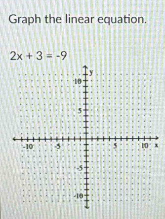 Graph the linear equation.
2x+3=-9