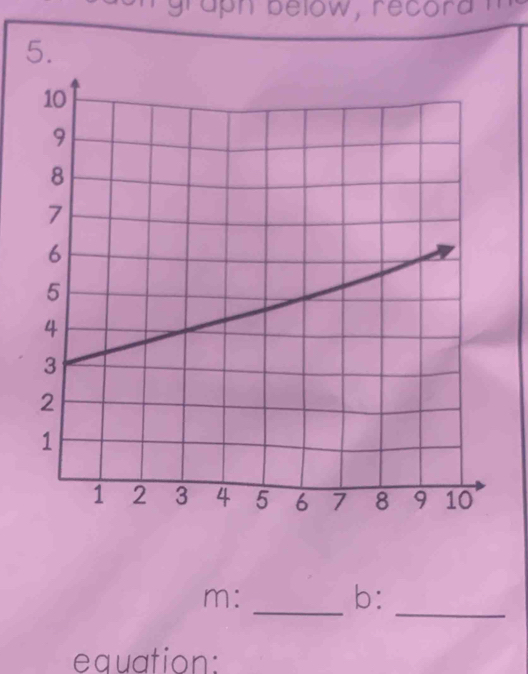 gra h below, recora ' 
5. 
_ 
m: 
_b: 
equation: