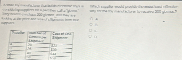 A small toy manulacturer that builds electronic toys is Which supplier would provide the most cost-effective
considering suppliers flor a part they call a "Igizmo." way for the toy manufacturer to receive 200 gizmos?
They need to purchase 200 gizmos, and they are
looking at the price and size of shipments from four A
suppliers.
B
C
D