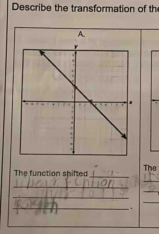 Describe the transformation of th 
A. 
The 
The function shifted 
_ 
_ 
_ 
_ 
_ 
_ 
_.