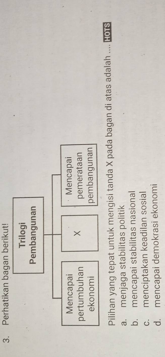 Perhatikan bagan berikut!
Pilihan yang tepat untuk mengisi tanda X pada bagan di atas adalah .... Hors
a. menjaga stabilitas politik
b. mencapai stabilitas nasional
c. menciptakan keadilan sosial
d. mencapai demokrasi ekonomi