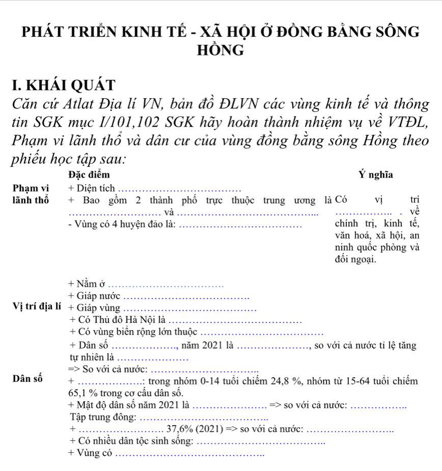 PHÁT TRIÊN KINH TÉ - Xã HỌI Ở đỒNG BẢNG SÔNG 
HỒNG 
I. khái quát 
Căn cứ Atlat Địa lí VN, bản đồ ĐLVN các vùng kinh tế và thông 
tin SGK mục I/ 101, 102 SGK hãy hoàn thành nhiệm vụ về VTĐL, 
Phạm vi lãnh thổ và dân cư của vùng đồng bằng sông Hồng theo 
phiếu học tập sau: 
Đặc điểm Ý nghĩa 
Phạm vi + Diện tích_ 
lãnh thổ + Bao gồm 2 thành phố trực thuộc trung ương là Có vị trí 
_và_ 
_ 
_về 
- Vùng có 4 huyện đảo là: _chính trị, kinh tế, 
văn hoá, xã hội, an 
ninh quốc phòng và 
đối ngoại. 
+ Nằm ở_ 
+ Giáp nước_ 
Vị trí địa lí + Giáp vùng_ 
+ Có Thủ đô Hà Nội là_ 
+ Có vùng biển rộng lớn thuộc_ 
+ Dân số _năm 2021 là _so với cả nước tỉ lệ tăng 
tự nhiên là_ 
=> So với cả nước:_ 
Dân số +_ 
1: trong nhóm 0-14 tuổi chiếm 24, 8 %, nhóm từ 15-64 tuổi chiếm
65, 1 % trong cơ cấu dân số. 
+ Mật độ dân số năm 2021 là _=> so với cả nước:_ 
Tập trung đông:_ 
+ _ 37, 6% (2021) => so với cả nước:_ 
+ Có nhiều dân tộc sinh sống:_ 
+ Vùng có_