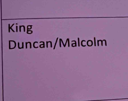 King 
Duncan/Malcolm