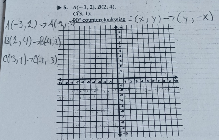 A(-3,2), B(2,4),
C(3,1).
90° counterclockwise
-1