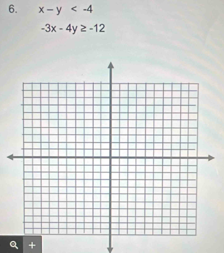 x-y
-3x-4y≥ -12
+