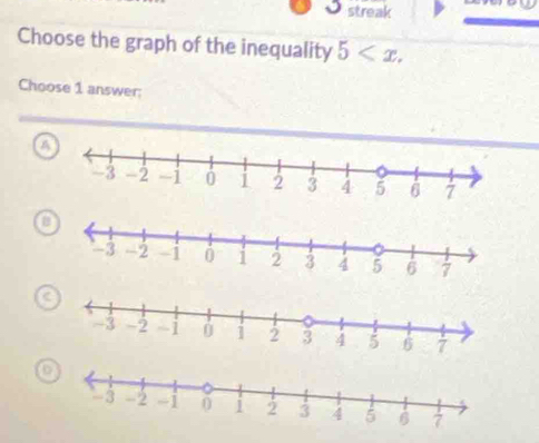 streak 
Choose the graph of the inequality 5 . 
Choose 1 answer; 
a 
a